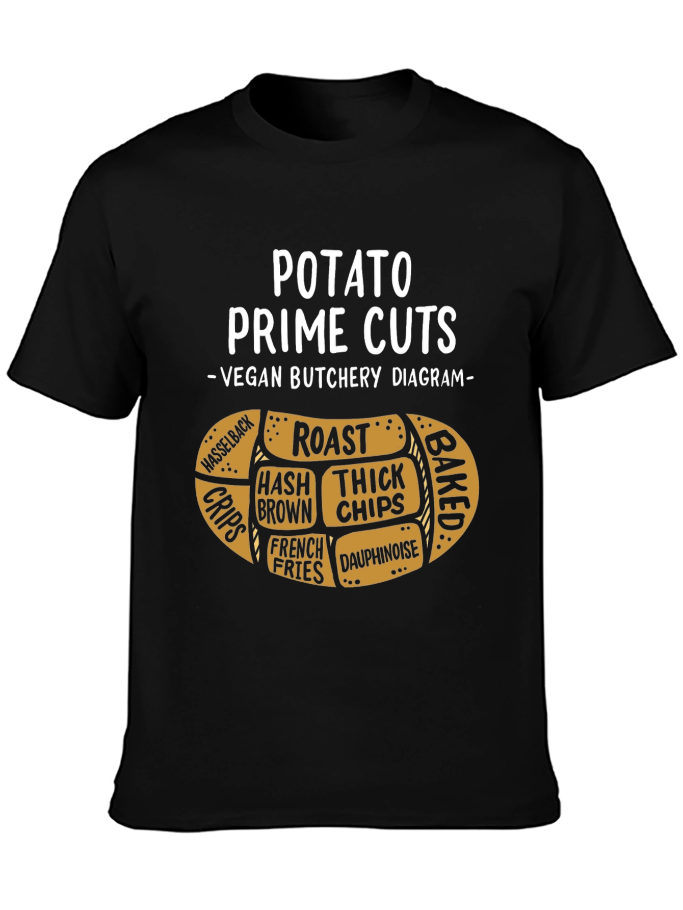 Potato Prime Cuts Vegan Diagram T-Shirt