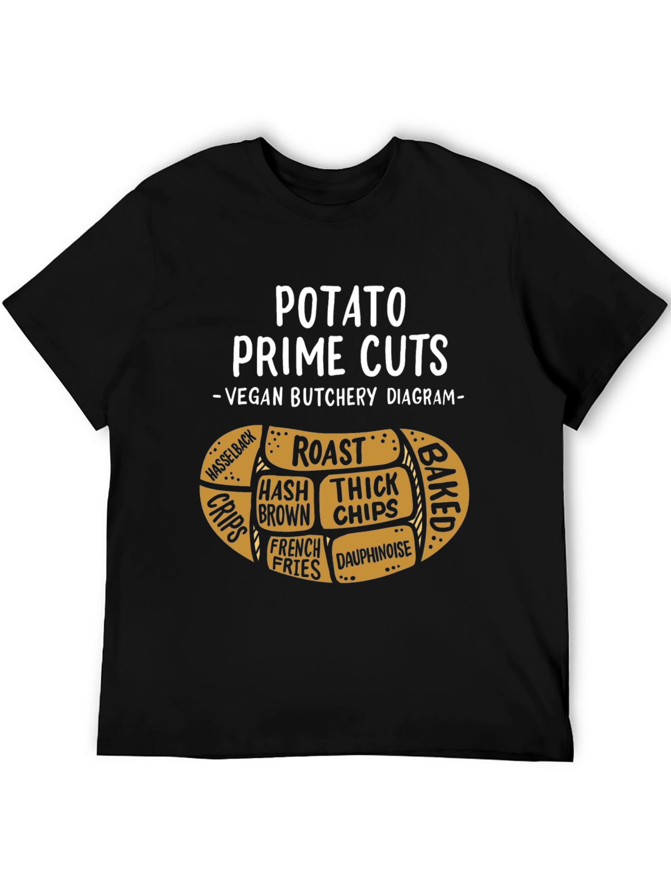 Potato Prime Cuts Vegan Diagram T-Shirt