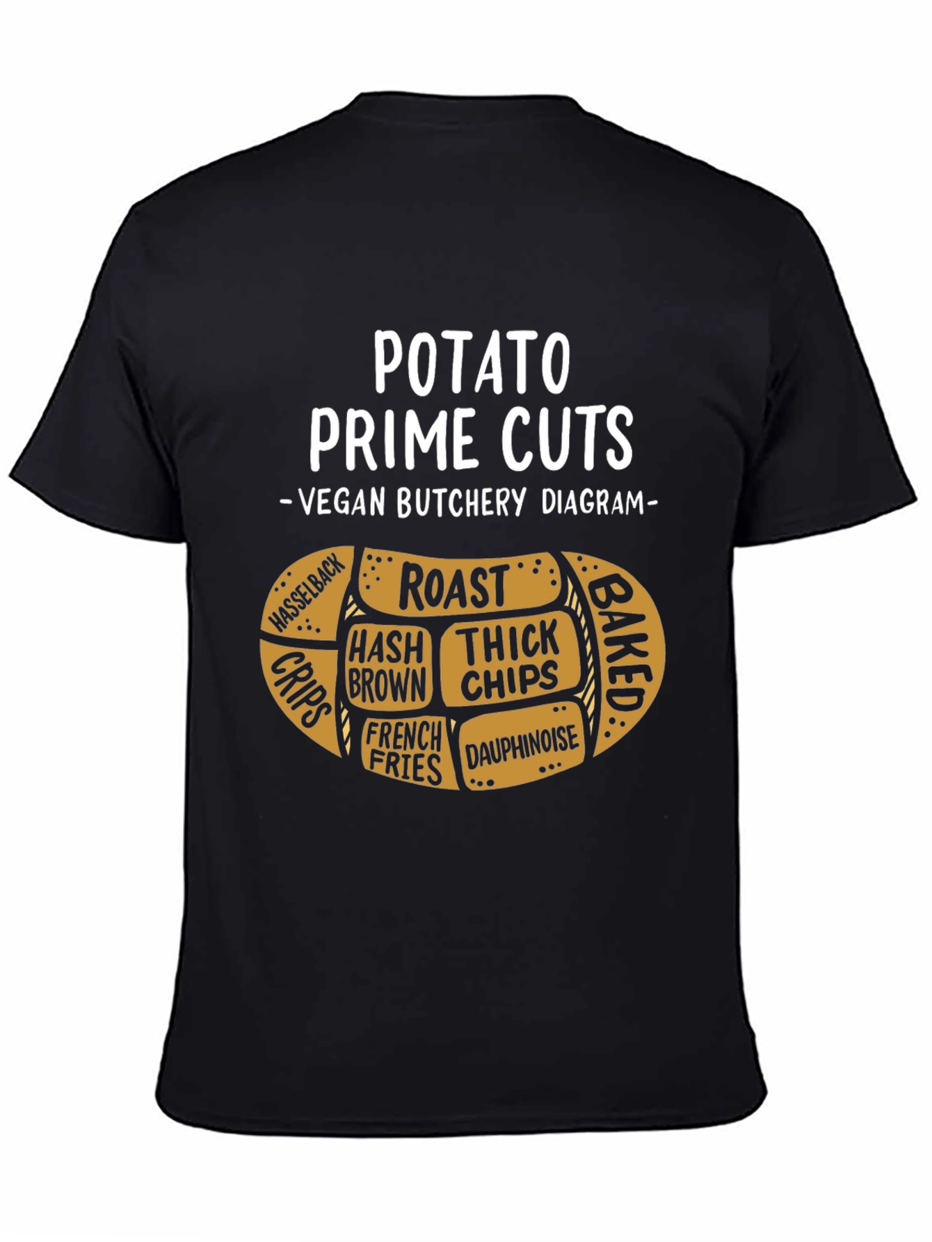 Potato Prime Cuts Vegan Diagram T-Shirt