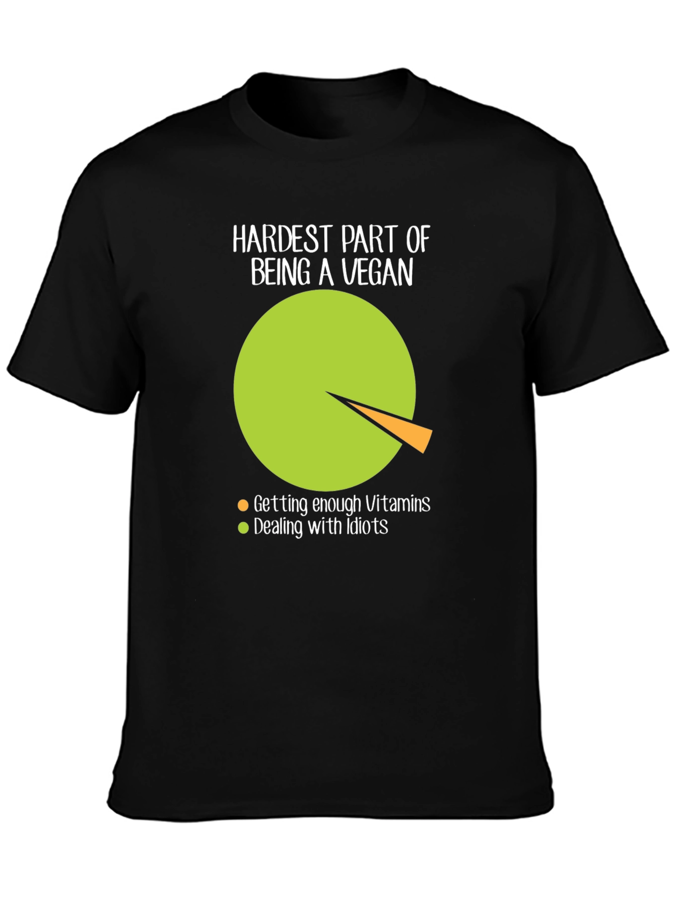 Hardest Part Being Vegan Humor T-Shirt