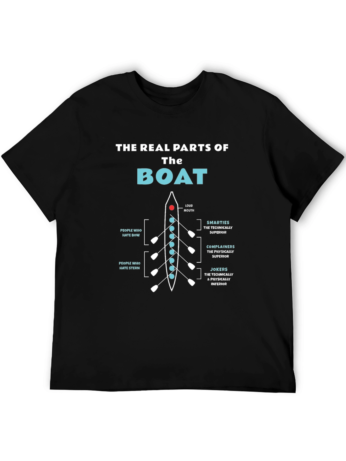 The Real Parts of The Boat Funny Rowing T-Shirt