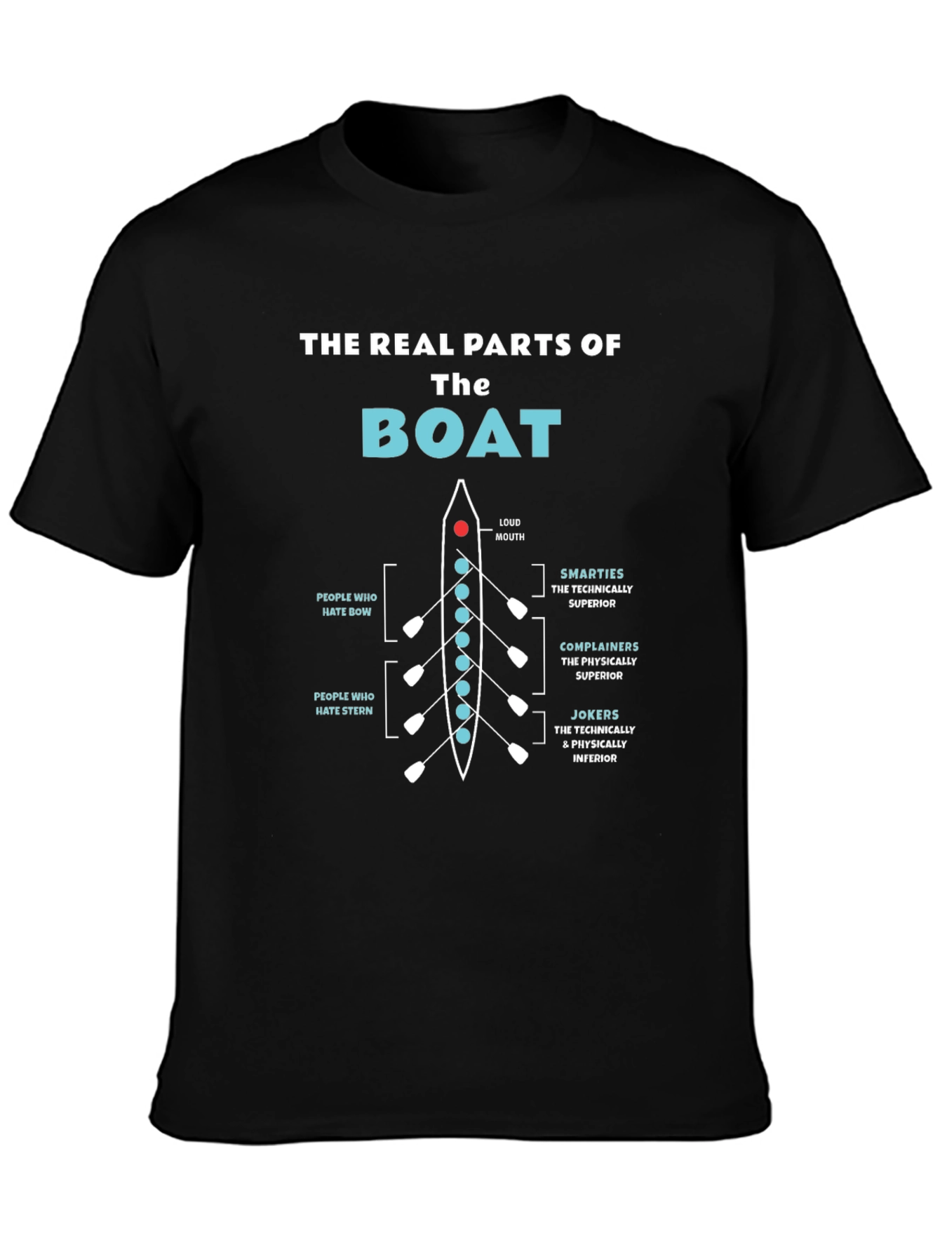 The Real Parts of The Boat Funny Rowing T-Shirt