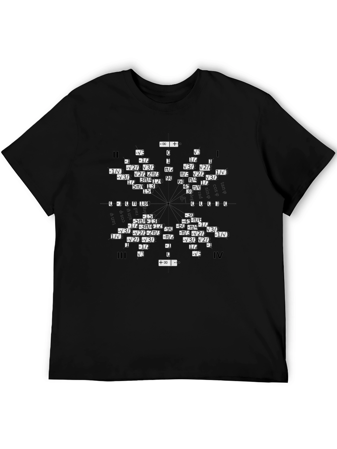 Math Equation Graphic T-Shirt - Unit Circle Design