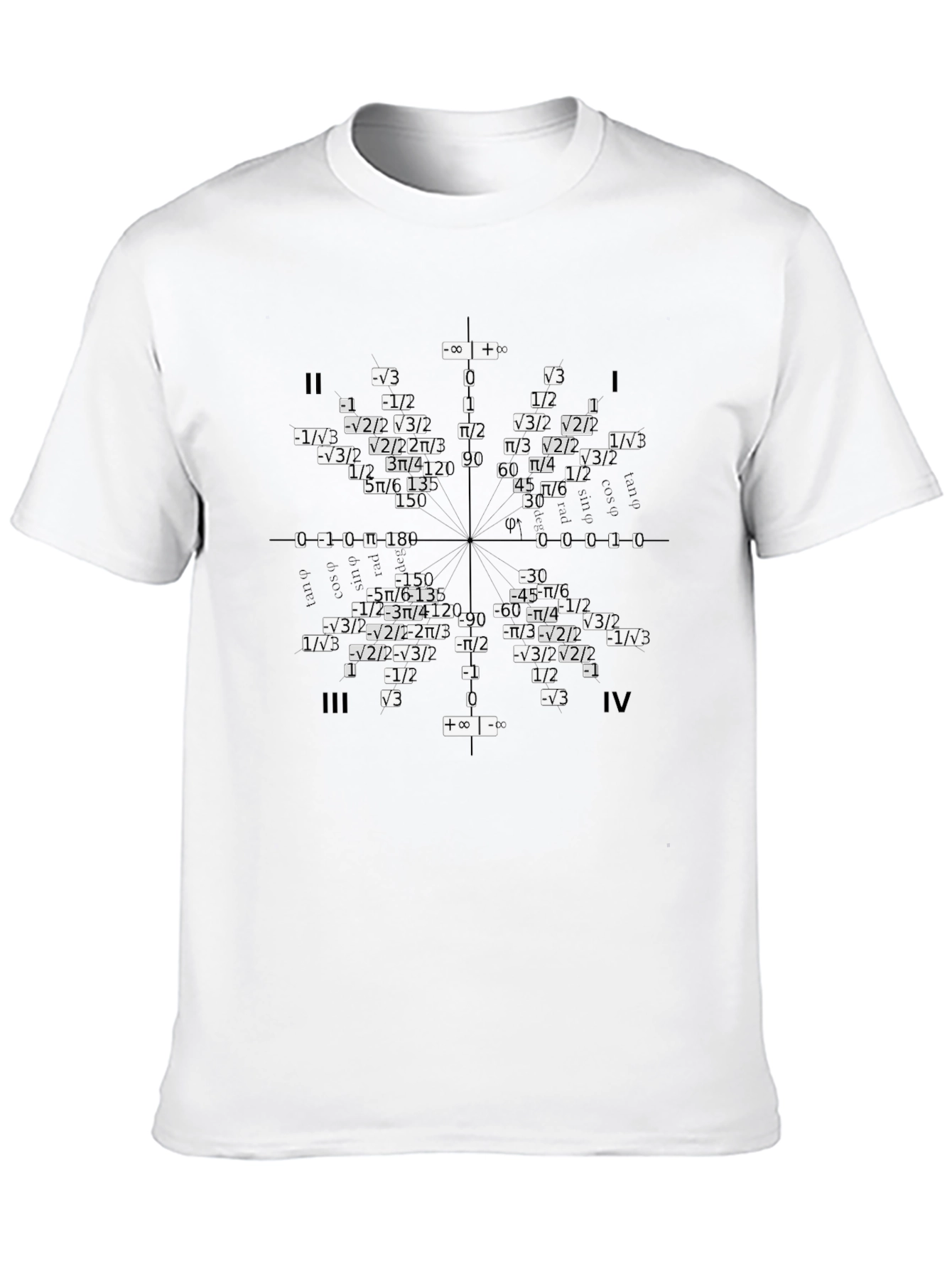 Math Equation Graphic T-Shirt - Unit Circle Design