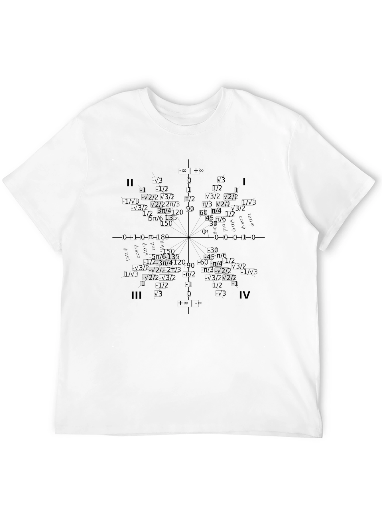 Math Equation Graphic T-Shirt - Unit Circle Design