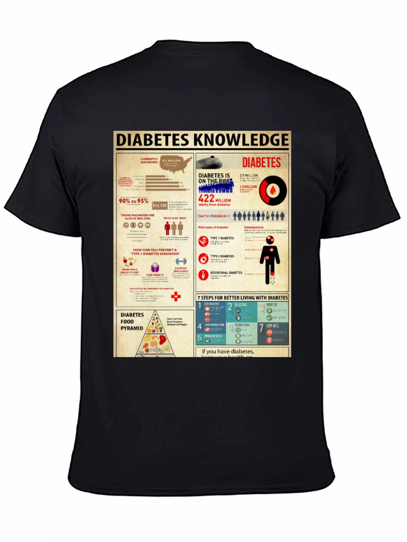Diabetes Knowledge Graphic Print T-Shirt