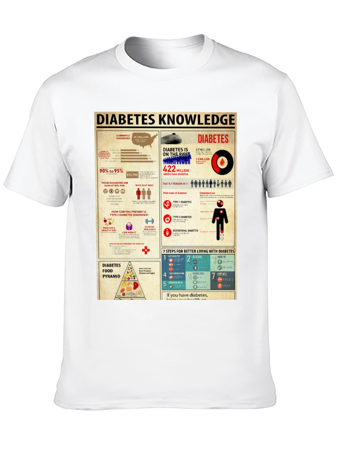 Diabetes Knowledge Graphic Print T-Shirt
