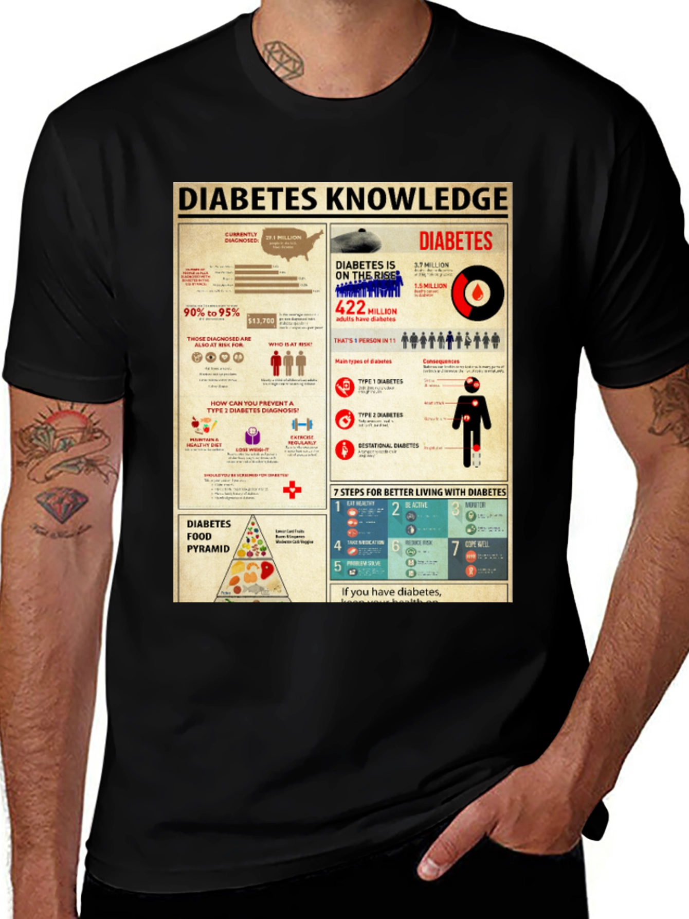 Diabetes Knowledge Graphic Print T-Shirt