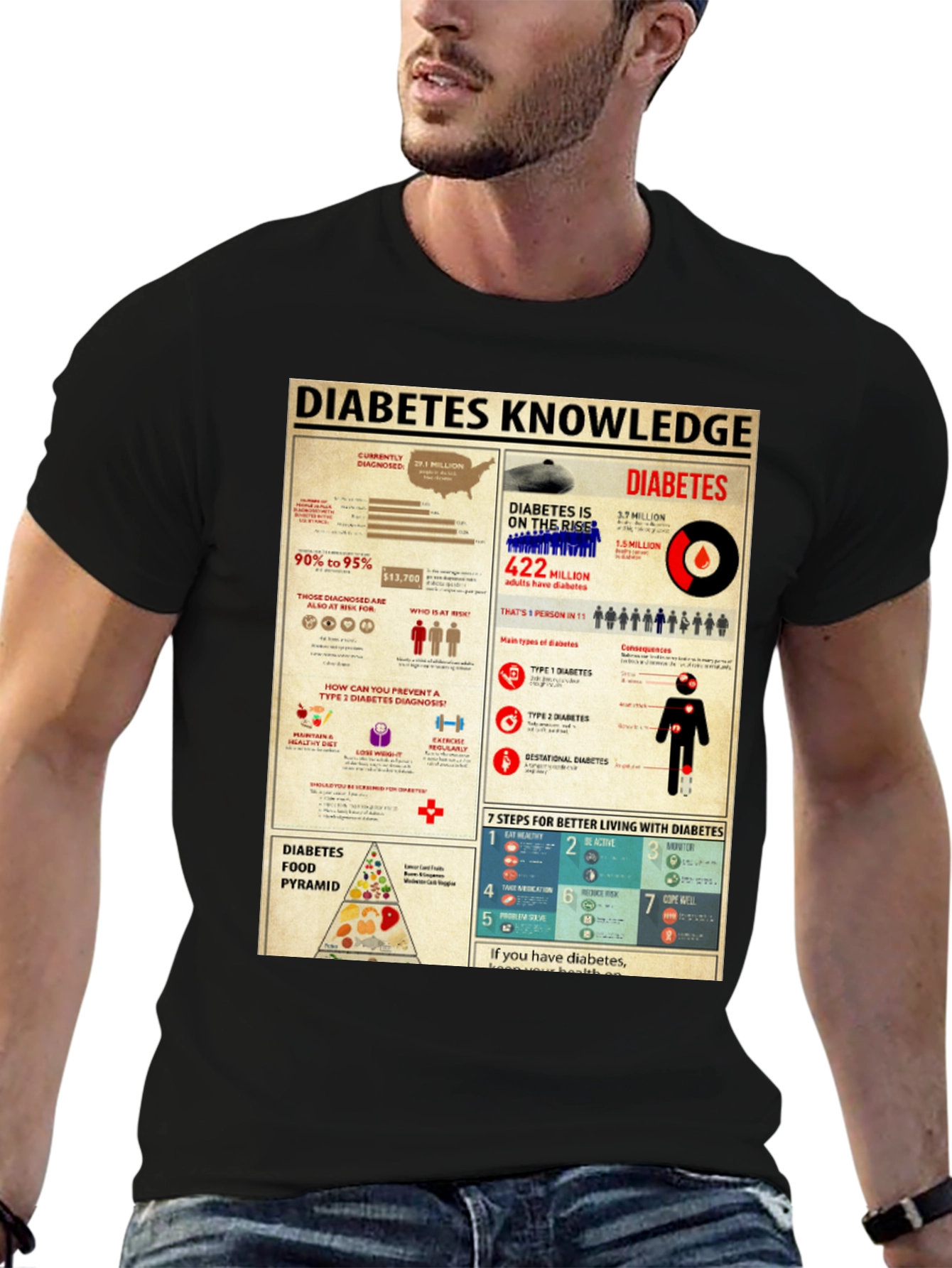 Diabetes Knowledge Graphic Print T-Shirt