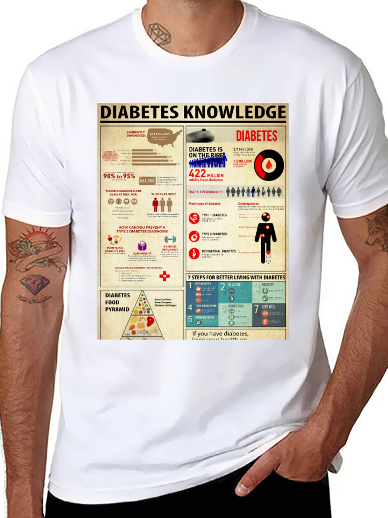 Diabetes Knowledge Graphic Print T-Shirt