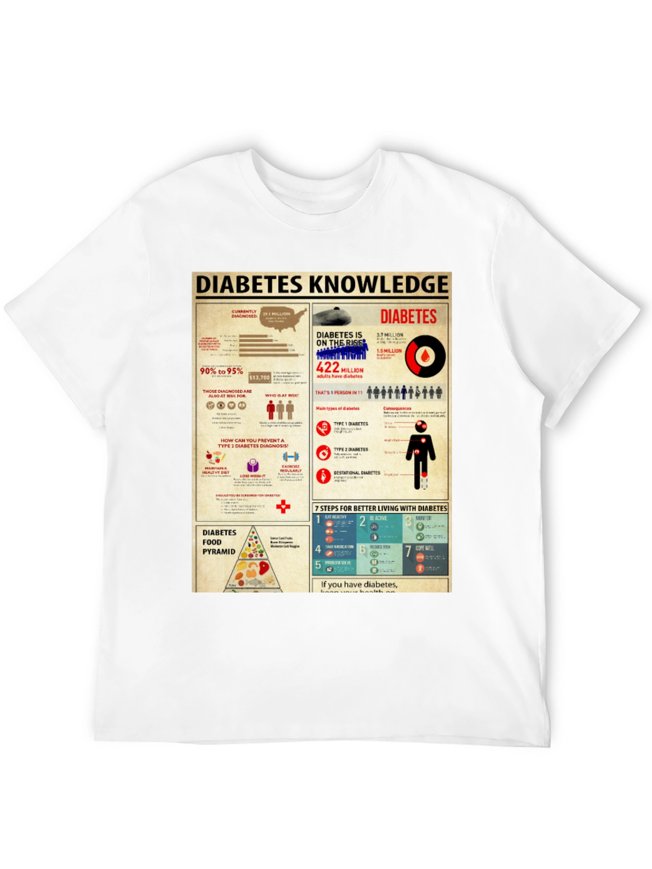 Diabetes Knowledge Graphic Print T-Shirt