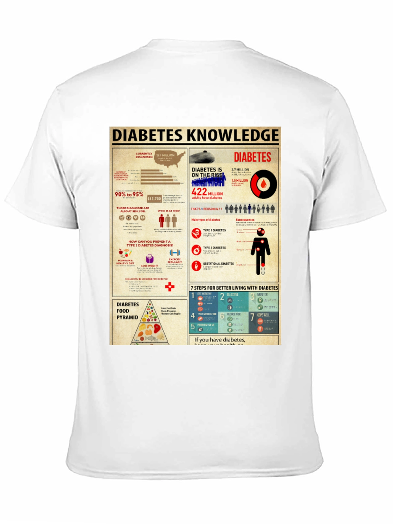 Diabetes Knowledge Graphic Print T-Shirt