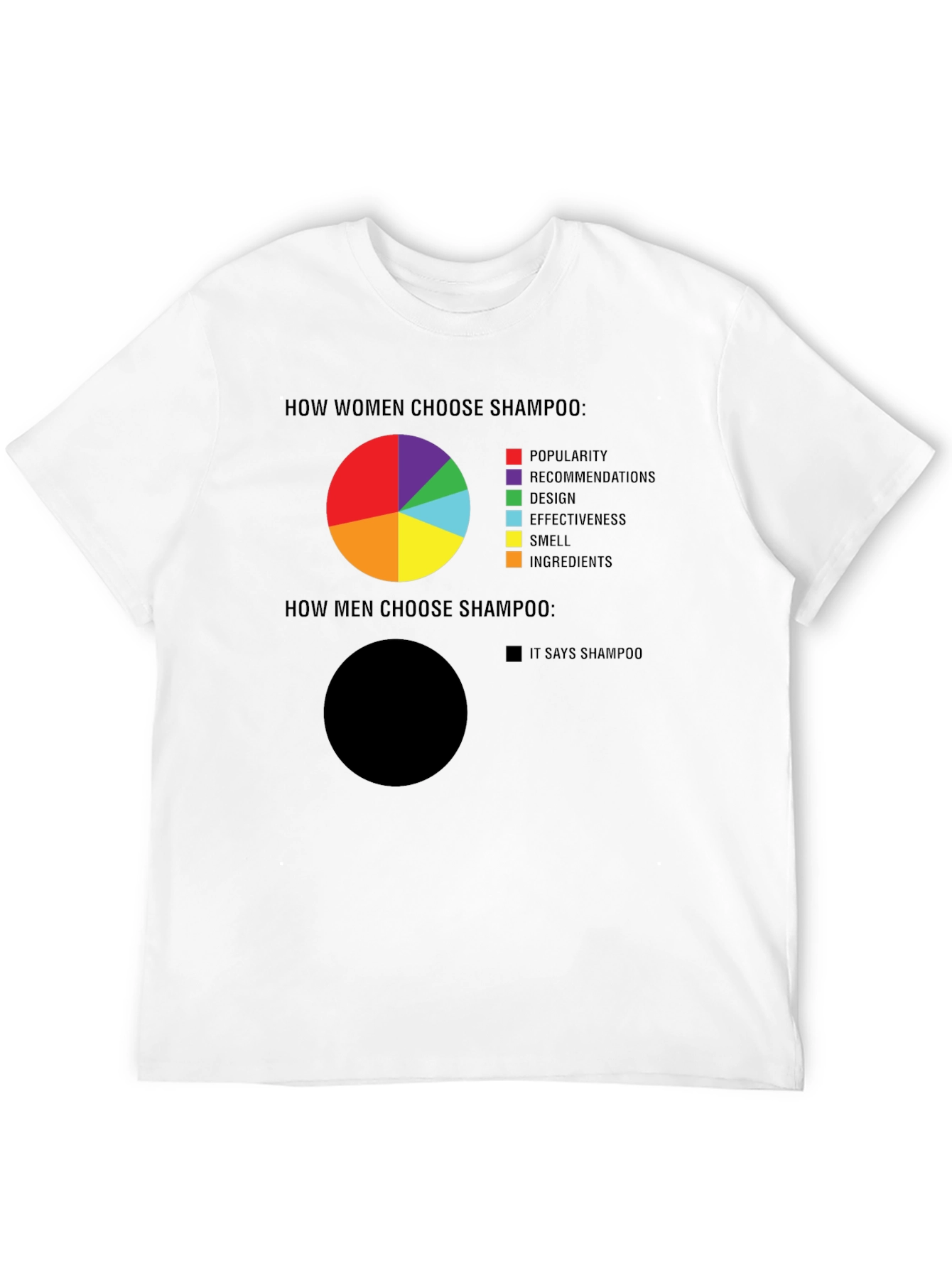 Humorous Shampoo Choice Graphic T-Shirt