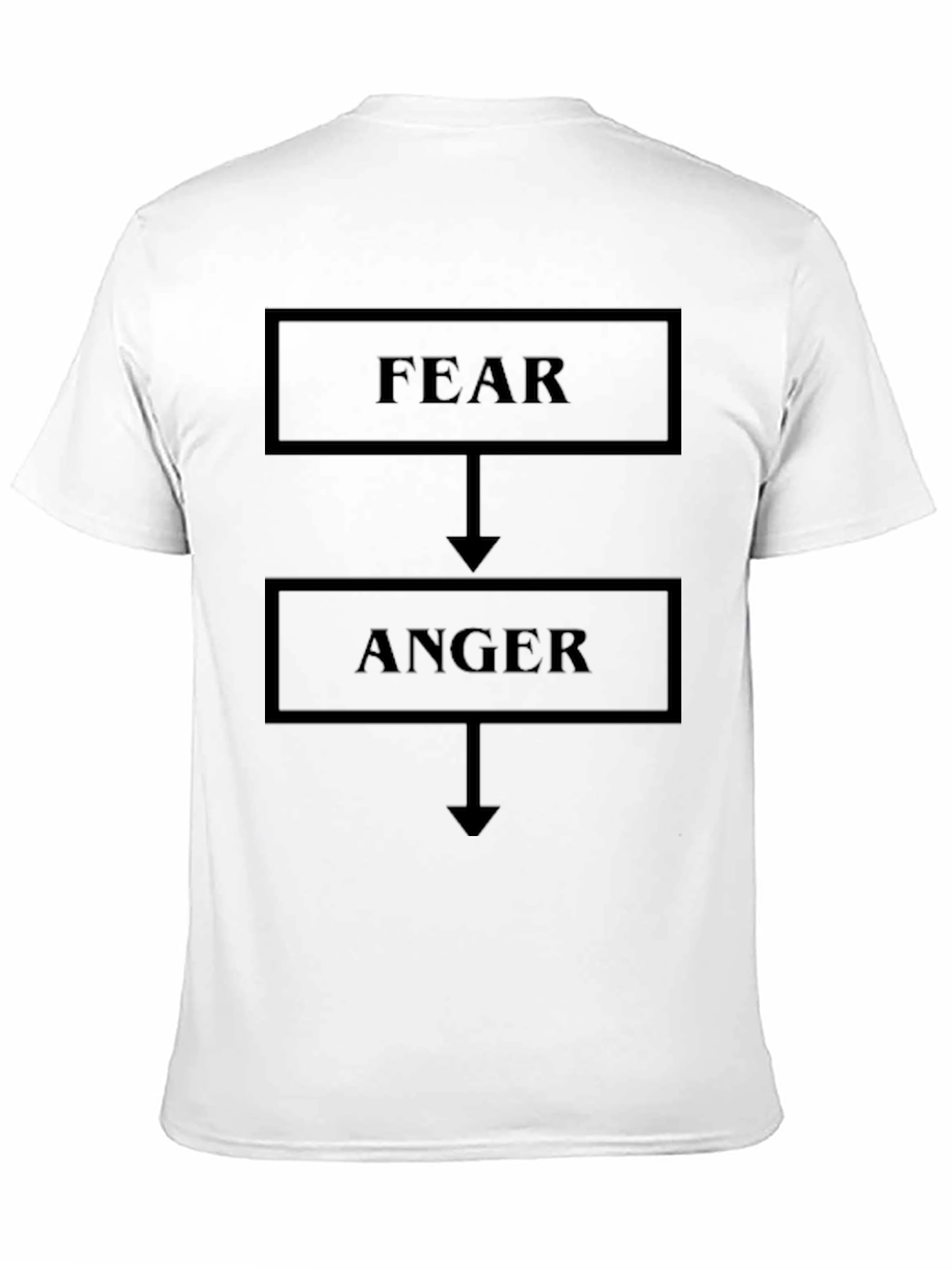 Fear Leads to Anger Mens Graphic T-Shirt