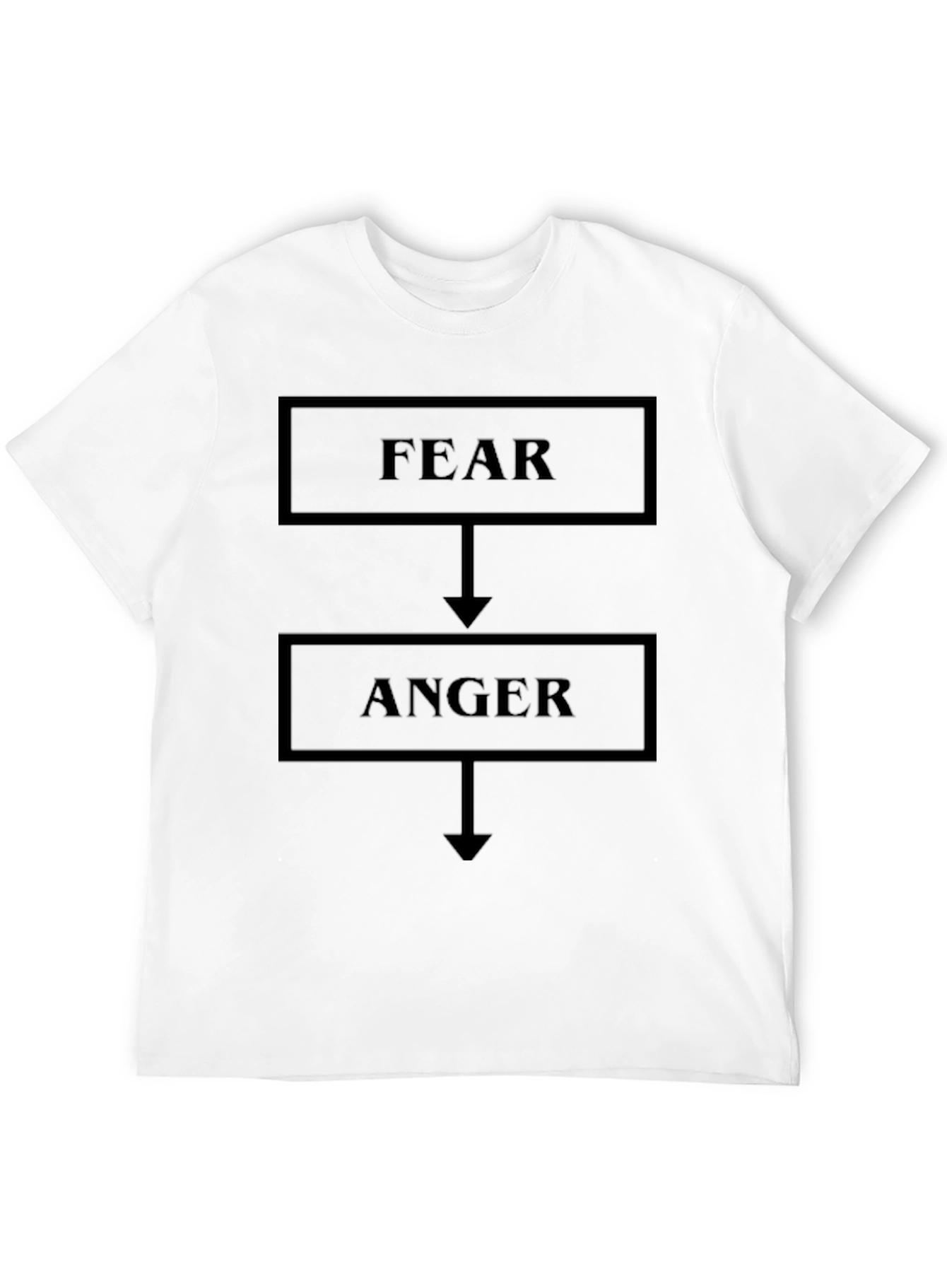 Fear Leads to Anger Mens Graphic T-Shirt