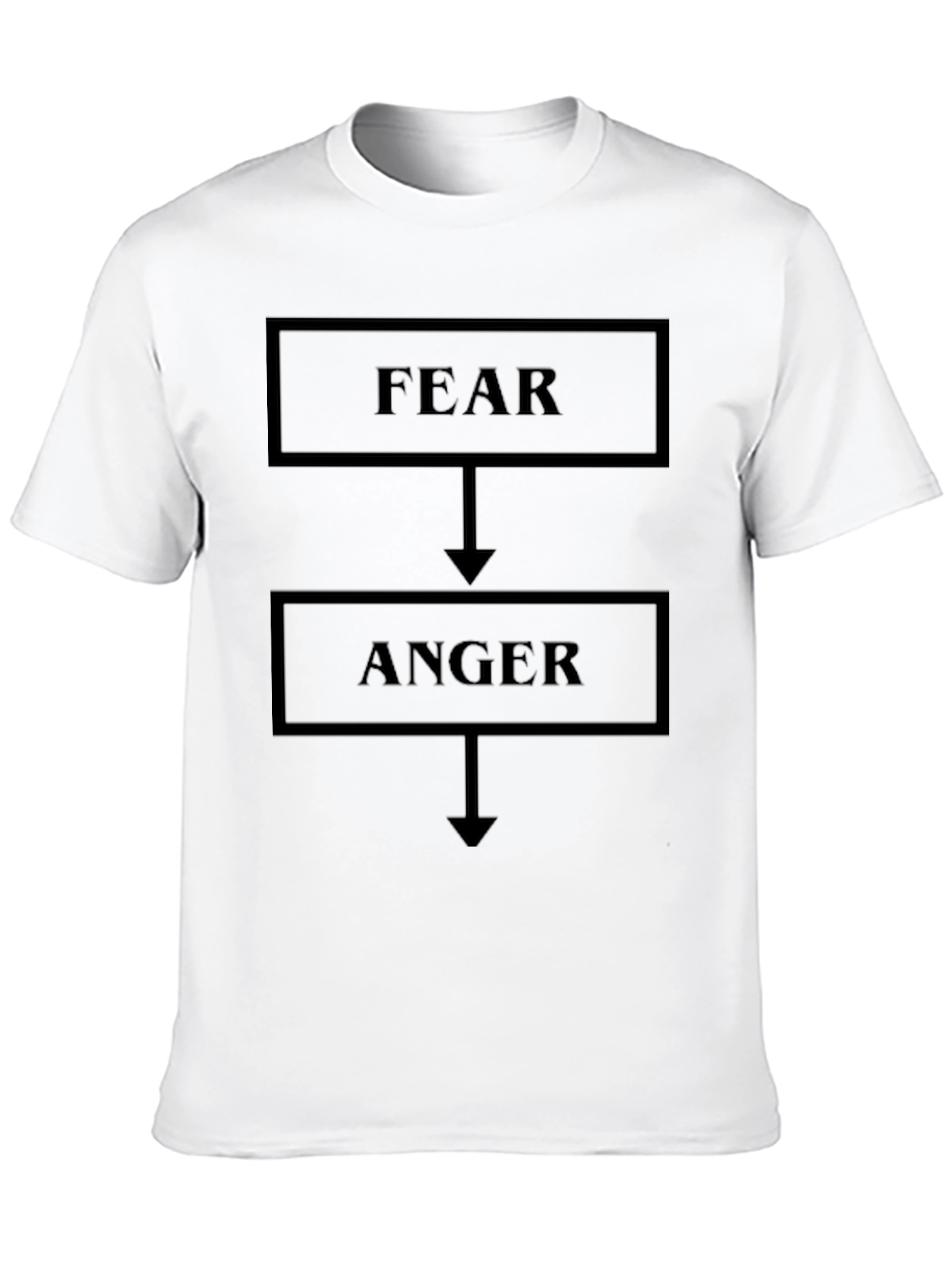 Fear Leads to Anger Mens Graphic T-Shirt