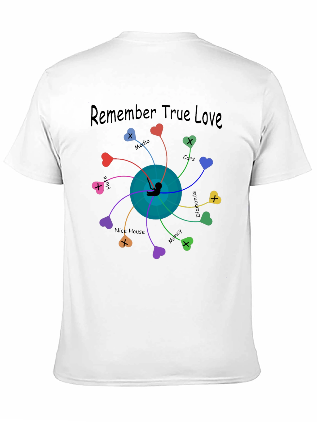 Remember True Love Graphic T-Shirt