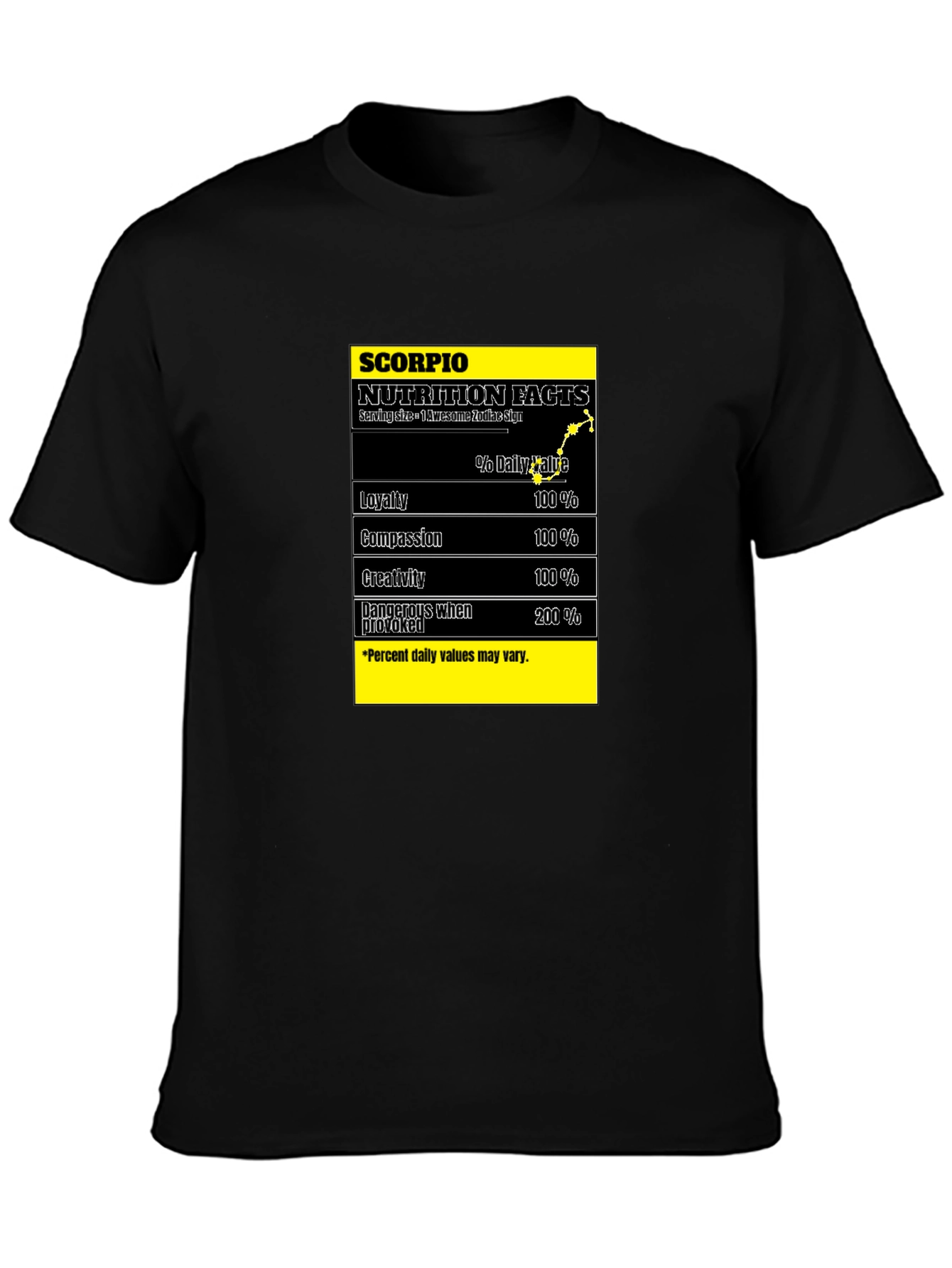 Scorpio Zodiac Nutrition Facts Black T-Shirt