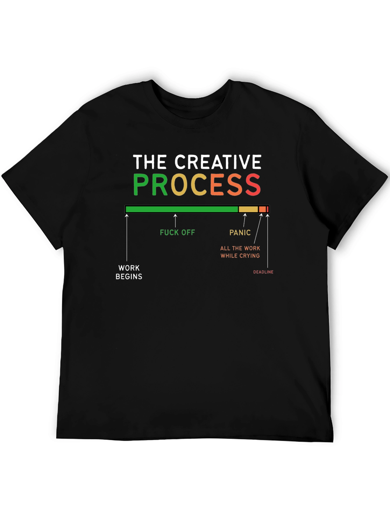 Creative Process Graphic T-Shirt - Funny Design
