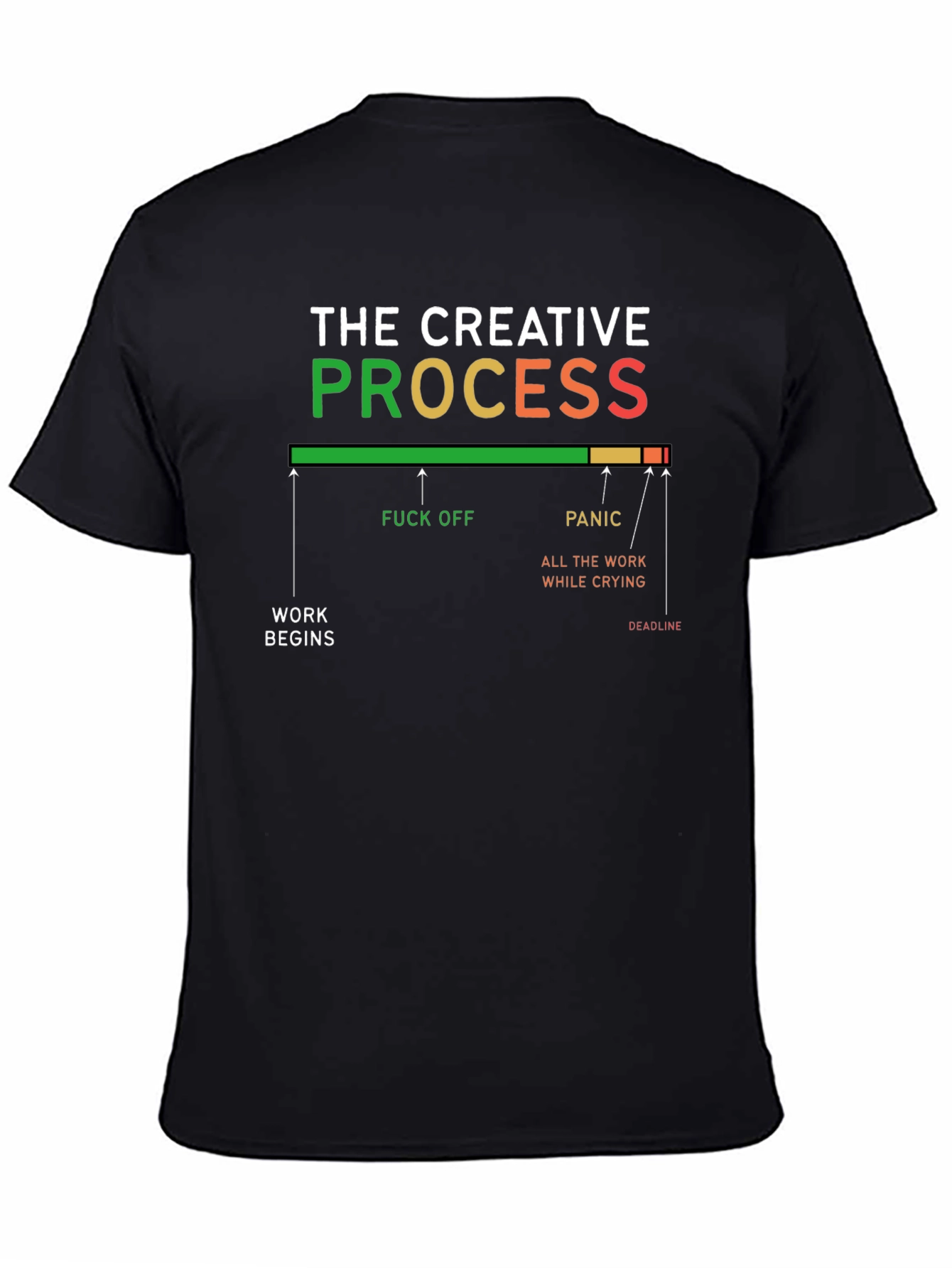 Creative Process Graphic T-Shirt - Funny Design