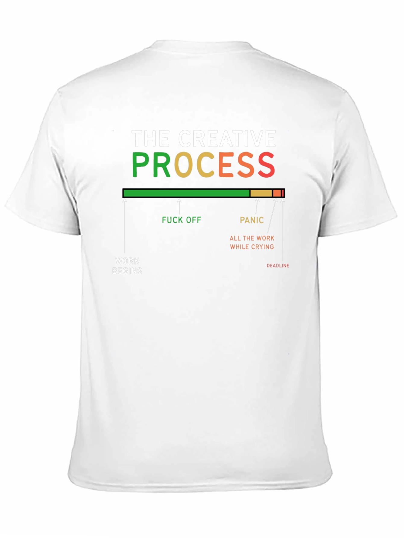 Creative Process Graphic T-Shirt - Funny Design