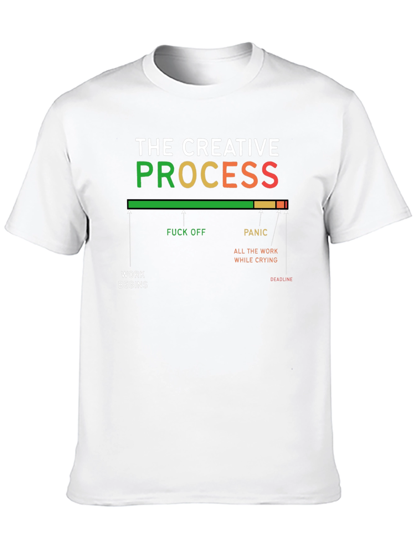 Creative Process Graphic T-Shirt - Funny Design