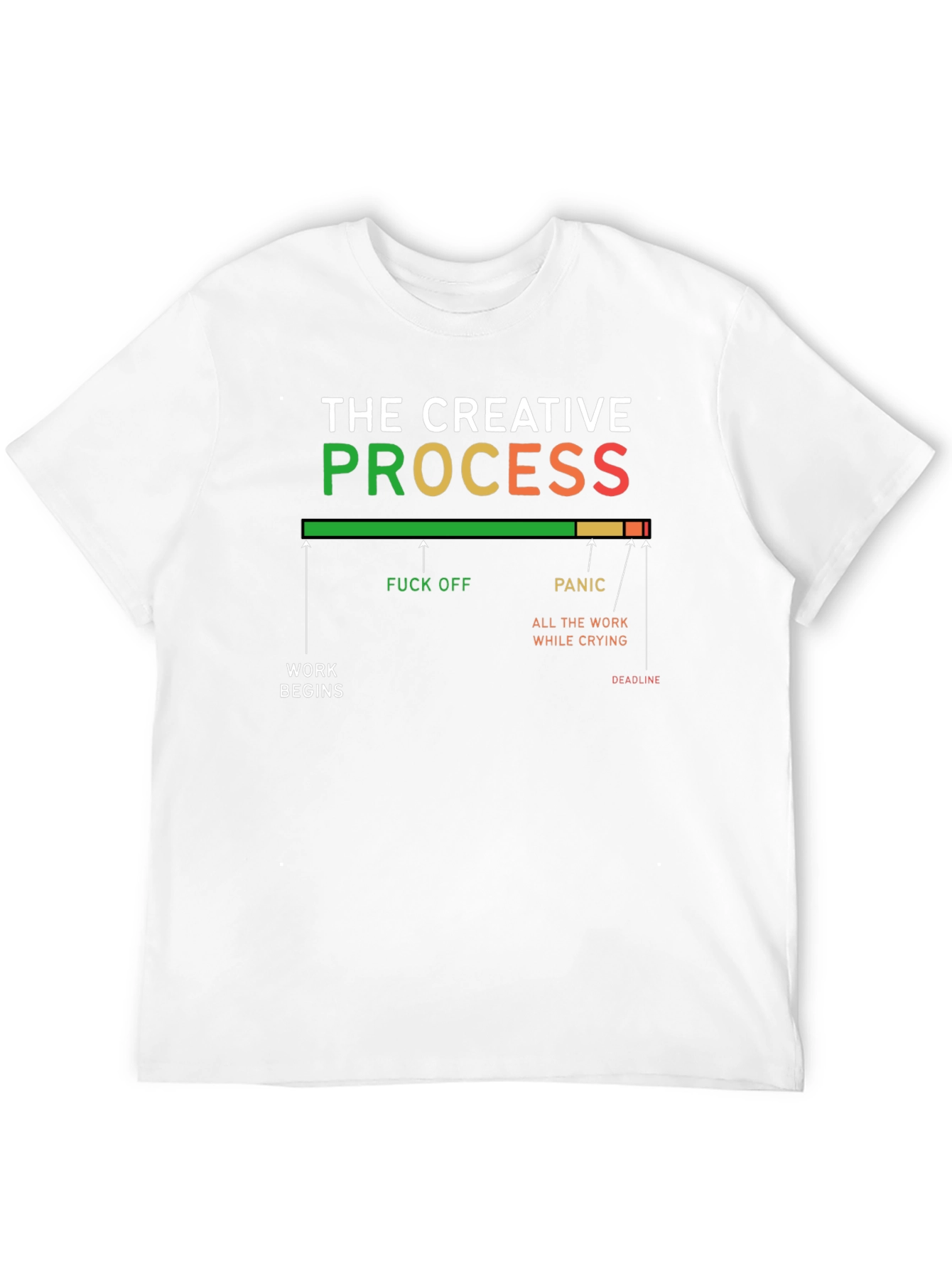 Creative Process Graphic T-Shirt - Funny Design