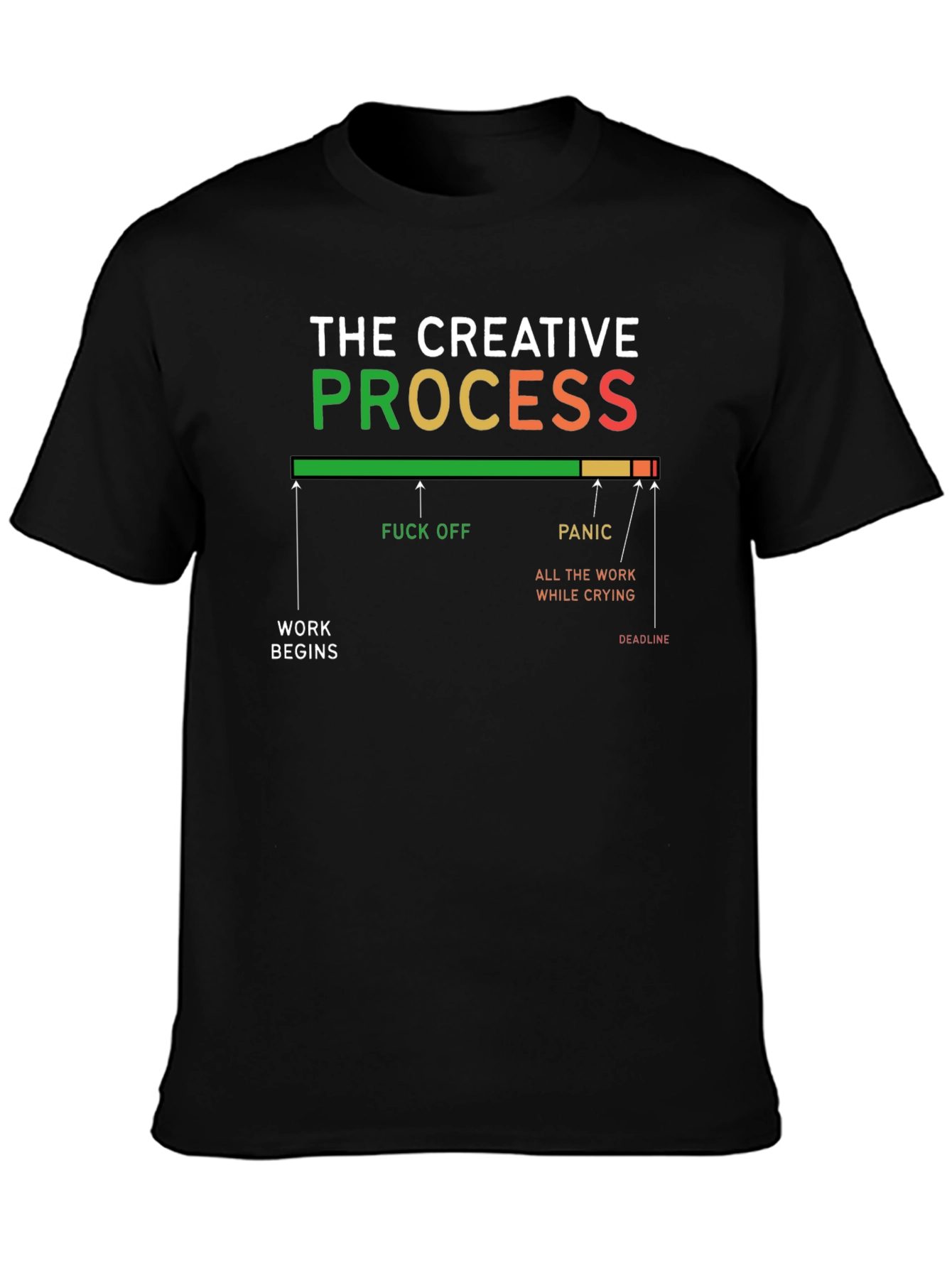 Creative Process Graphic T-Shirt - Funny Design