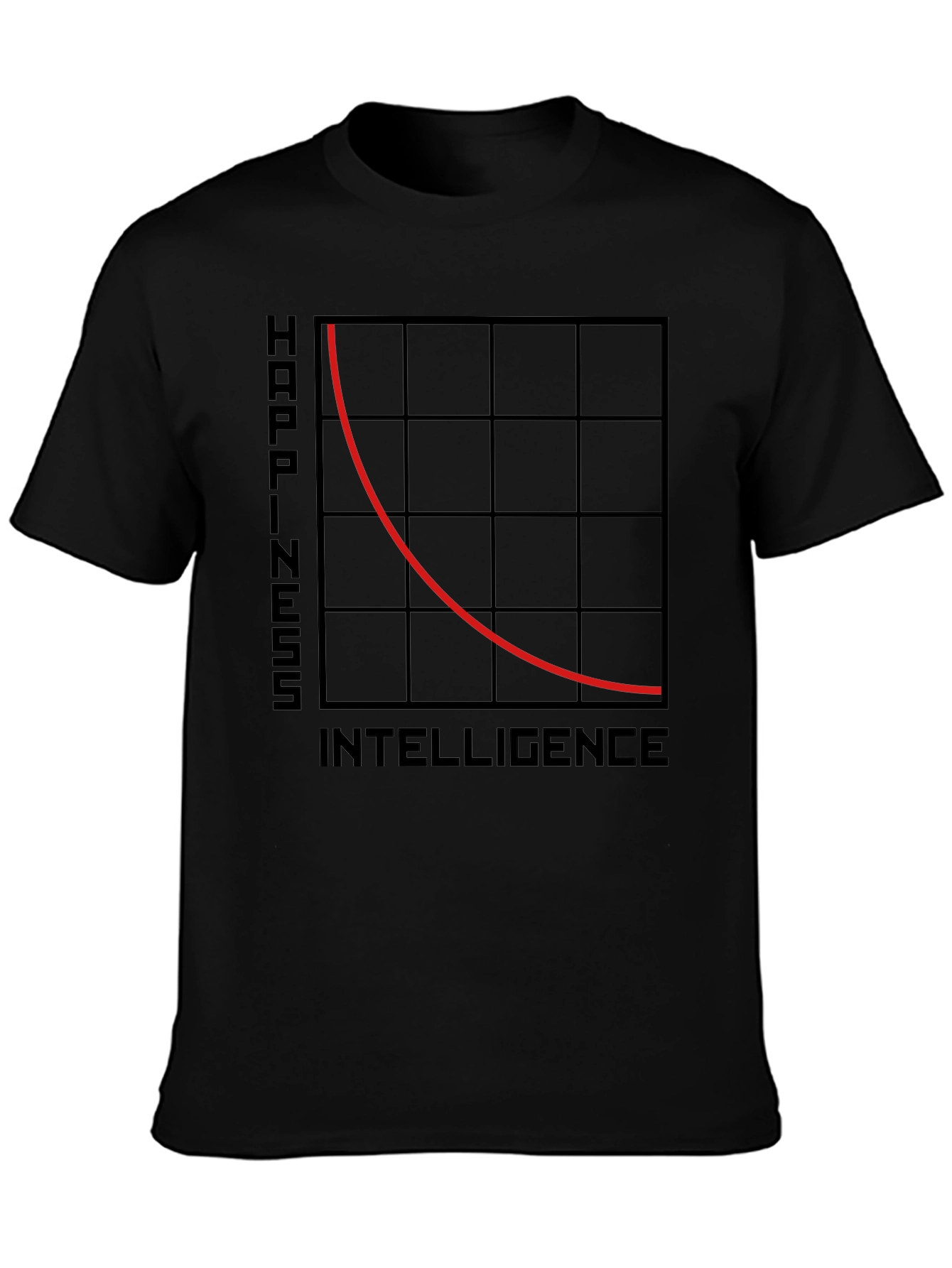 Happiness vs Intelligence Funny Graphic Tee