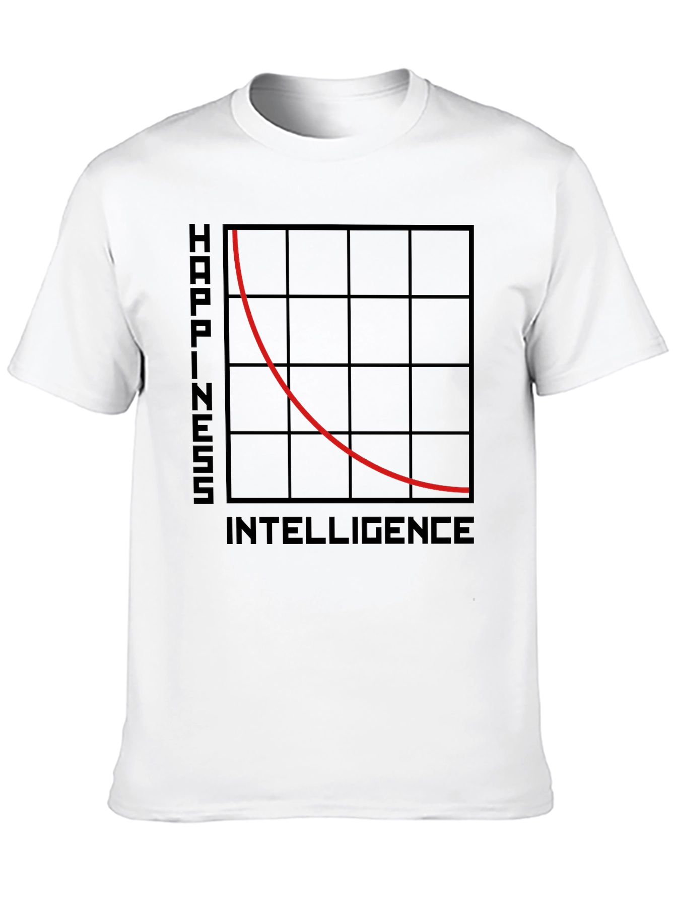Happiness vs Intelligence Funny Graphic Tee