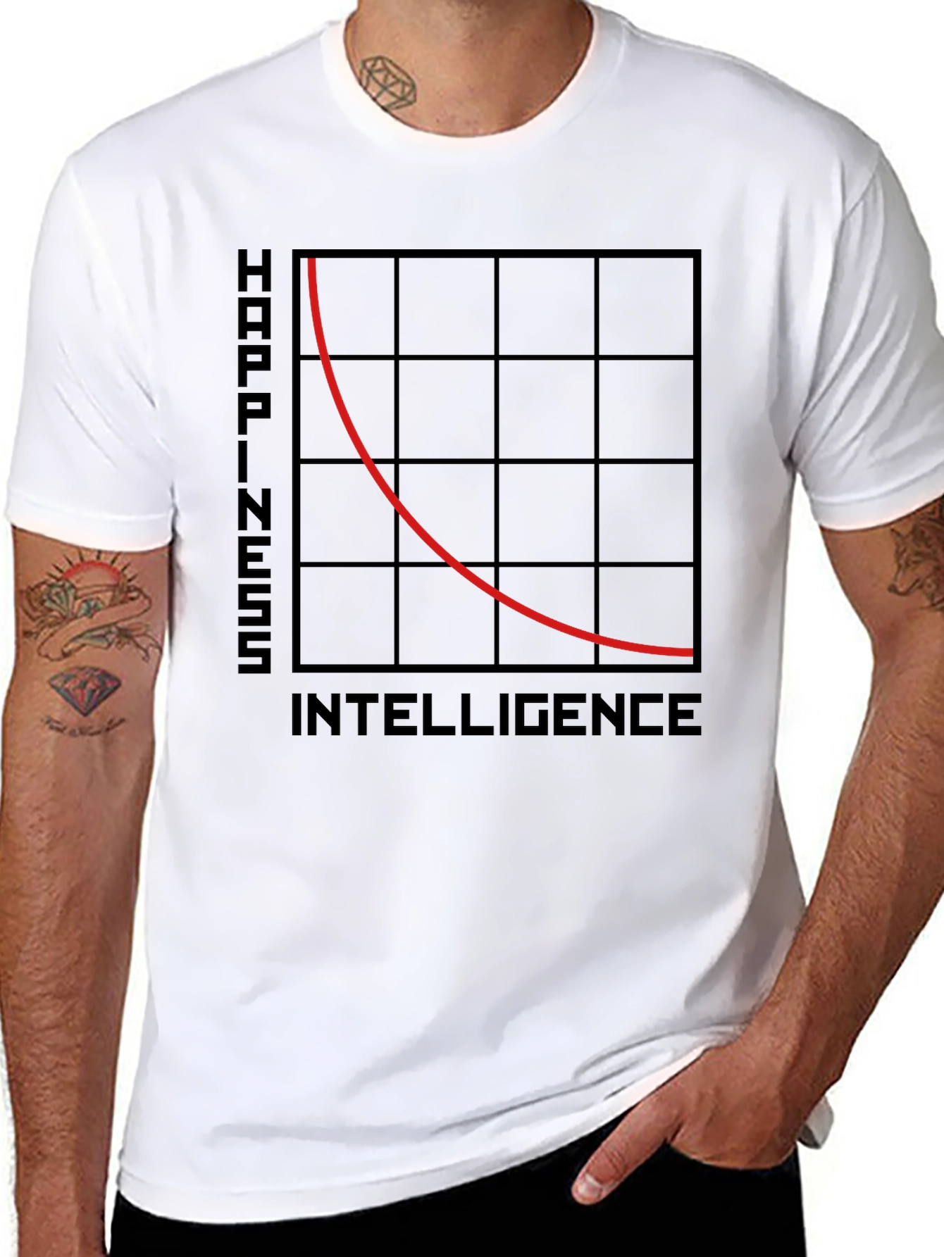 Happiness vs Intelligence Funny Graphic Tee