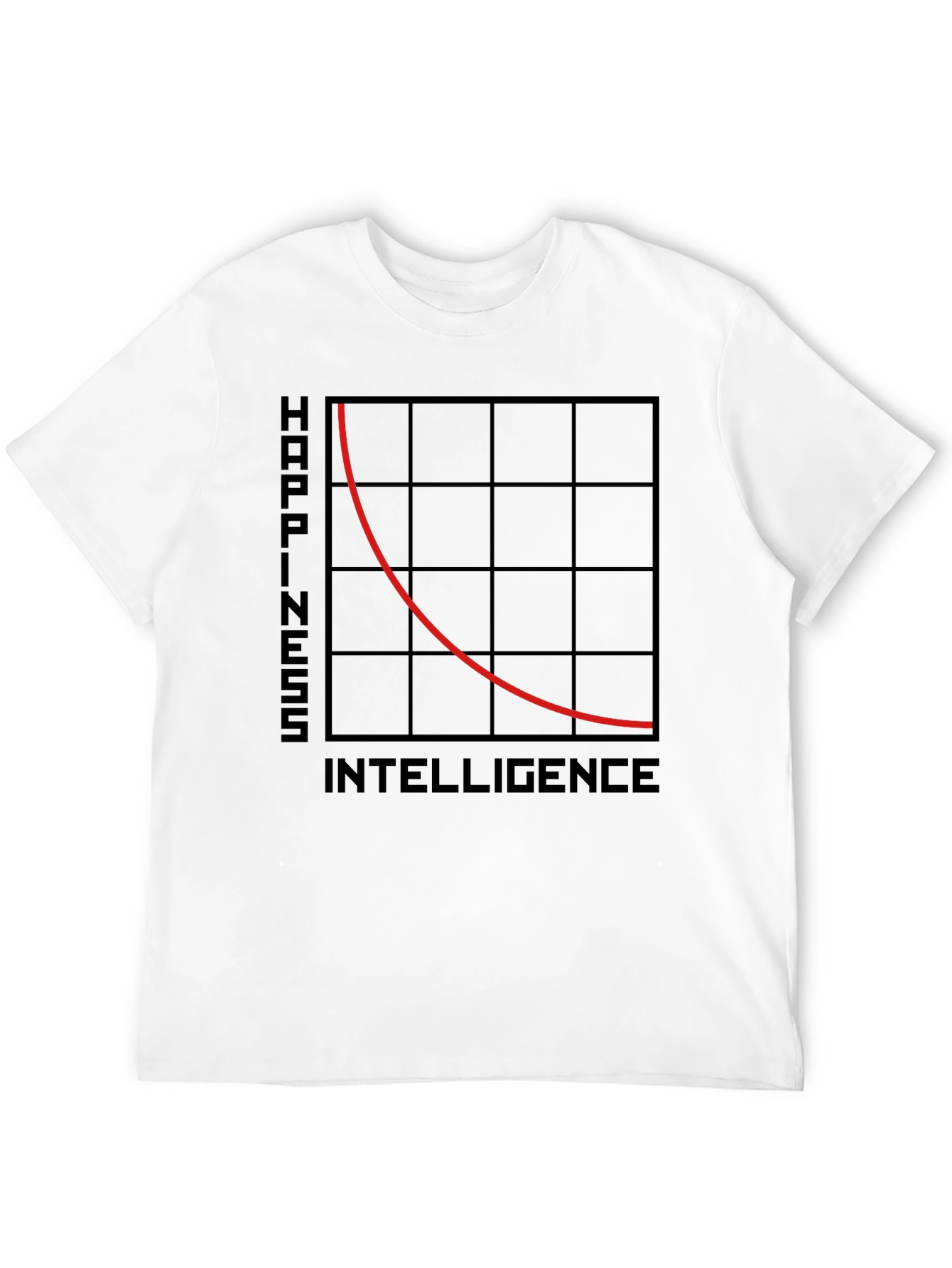 Happiness vs Intelligence Funny Graphic Tee