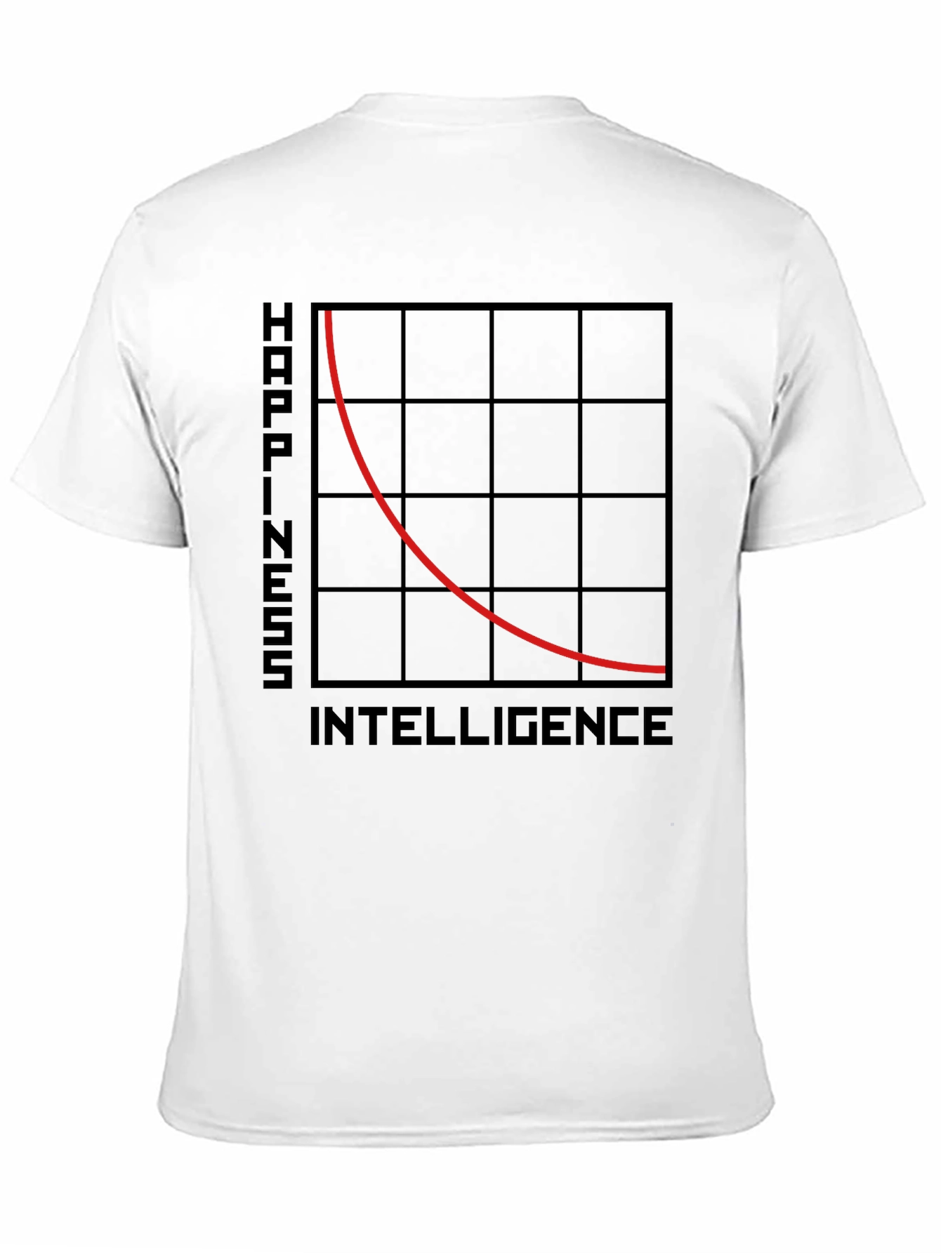 Happiness vs Intelligence Funny Graphic Tee
