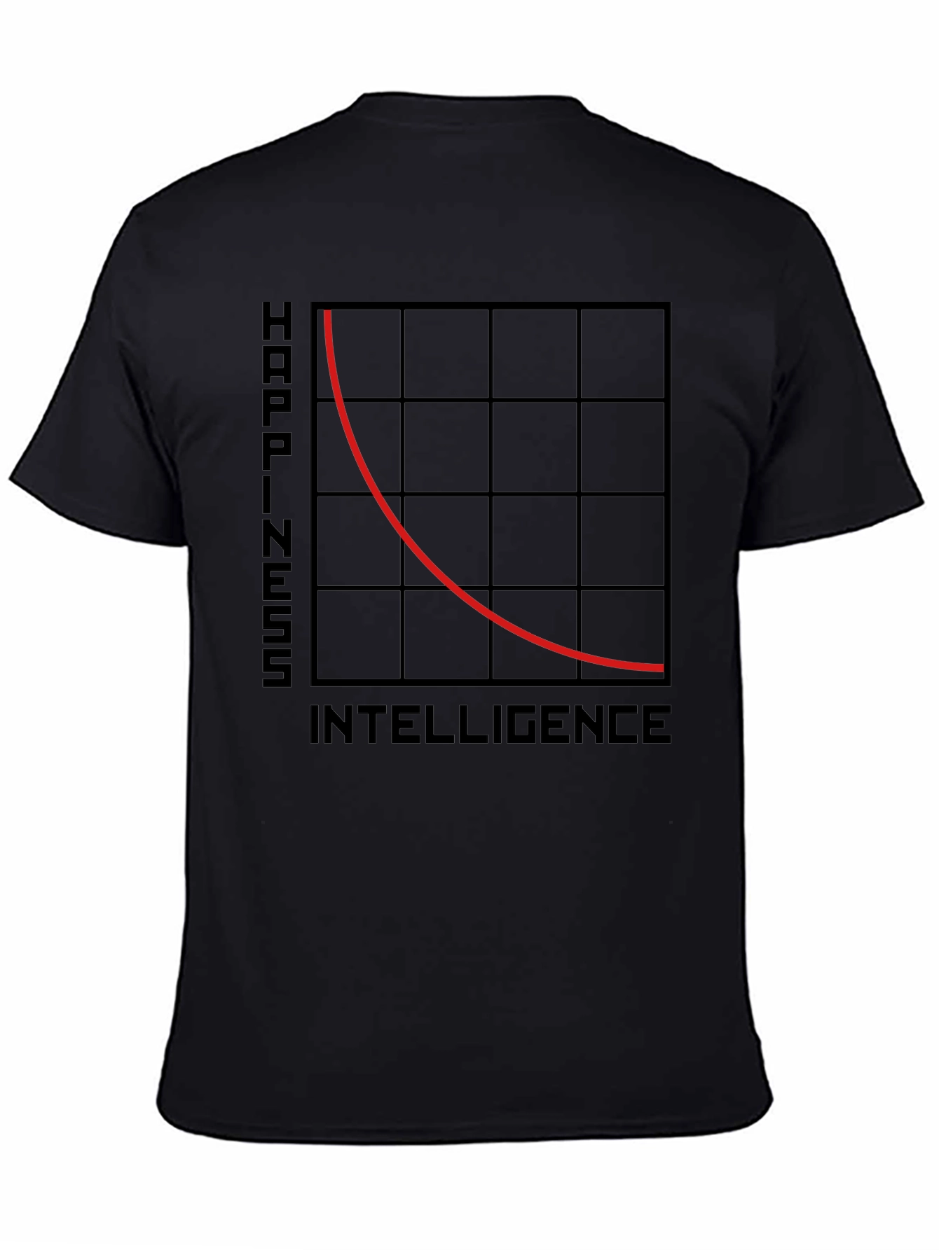 Happiness vs Intelligence Funny Graphic Tee