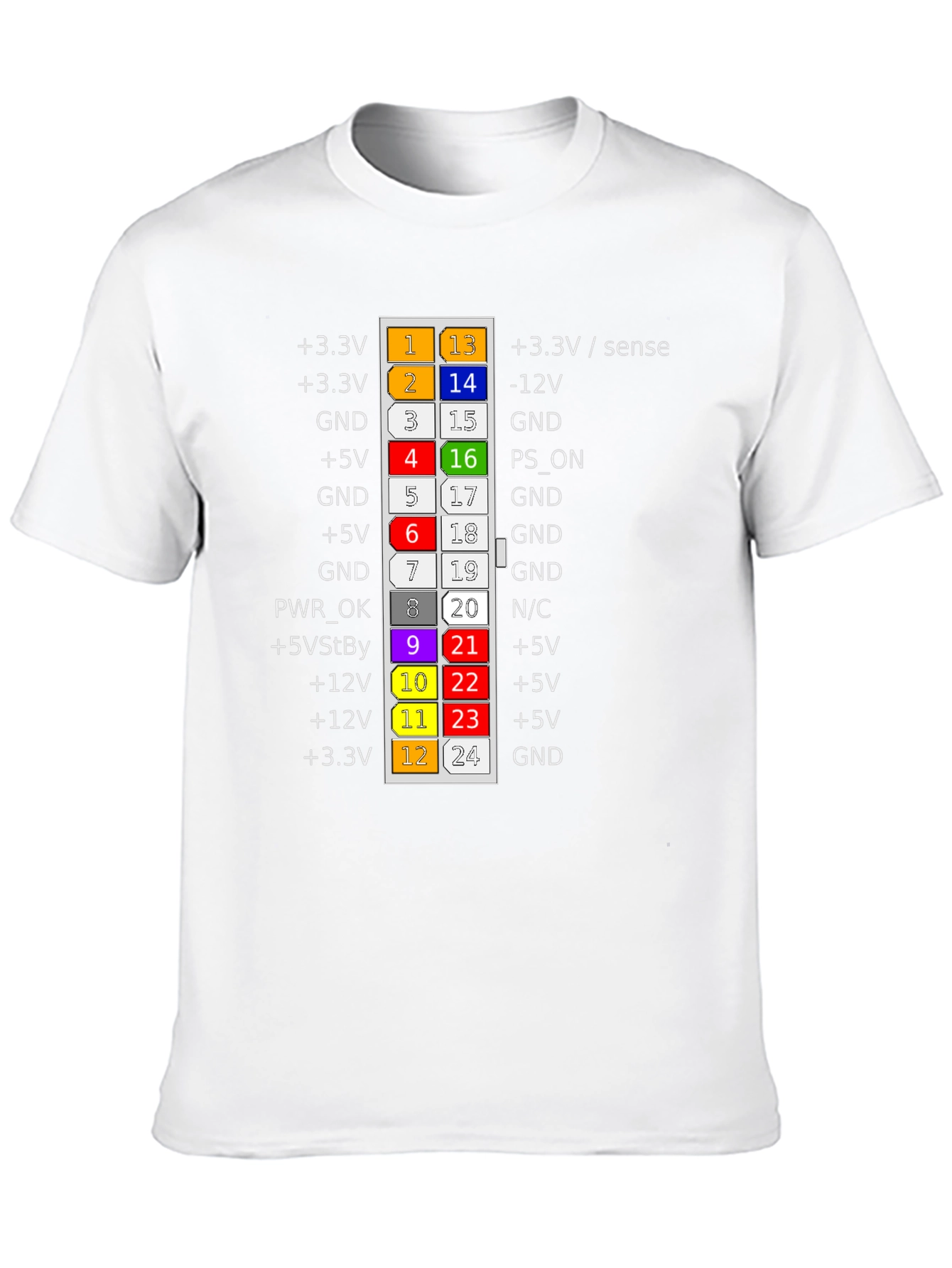 PC Power Supply Pinout T-Shirt