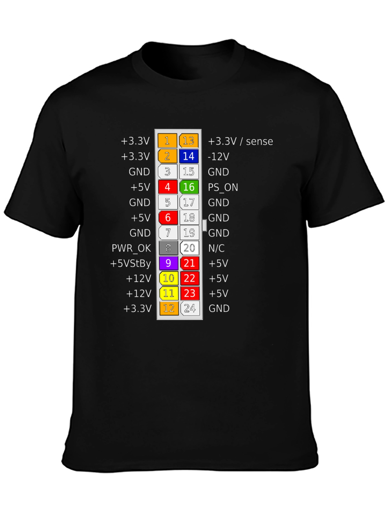 PC Power Supply Pinout T-Shirt