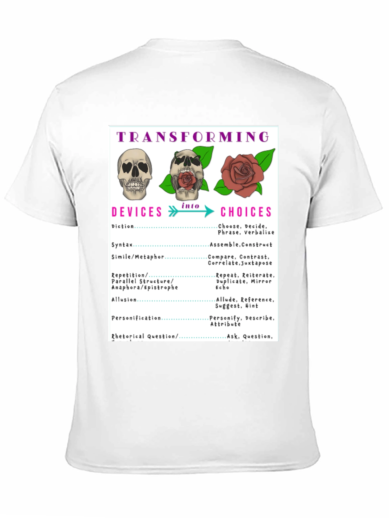 Transforming Devices T-Shirt