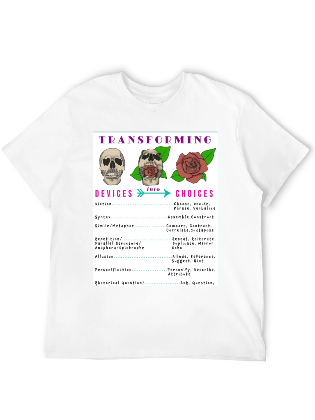 Transforming Devices T-Shirt