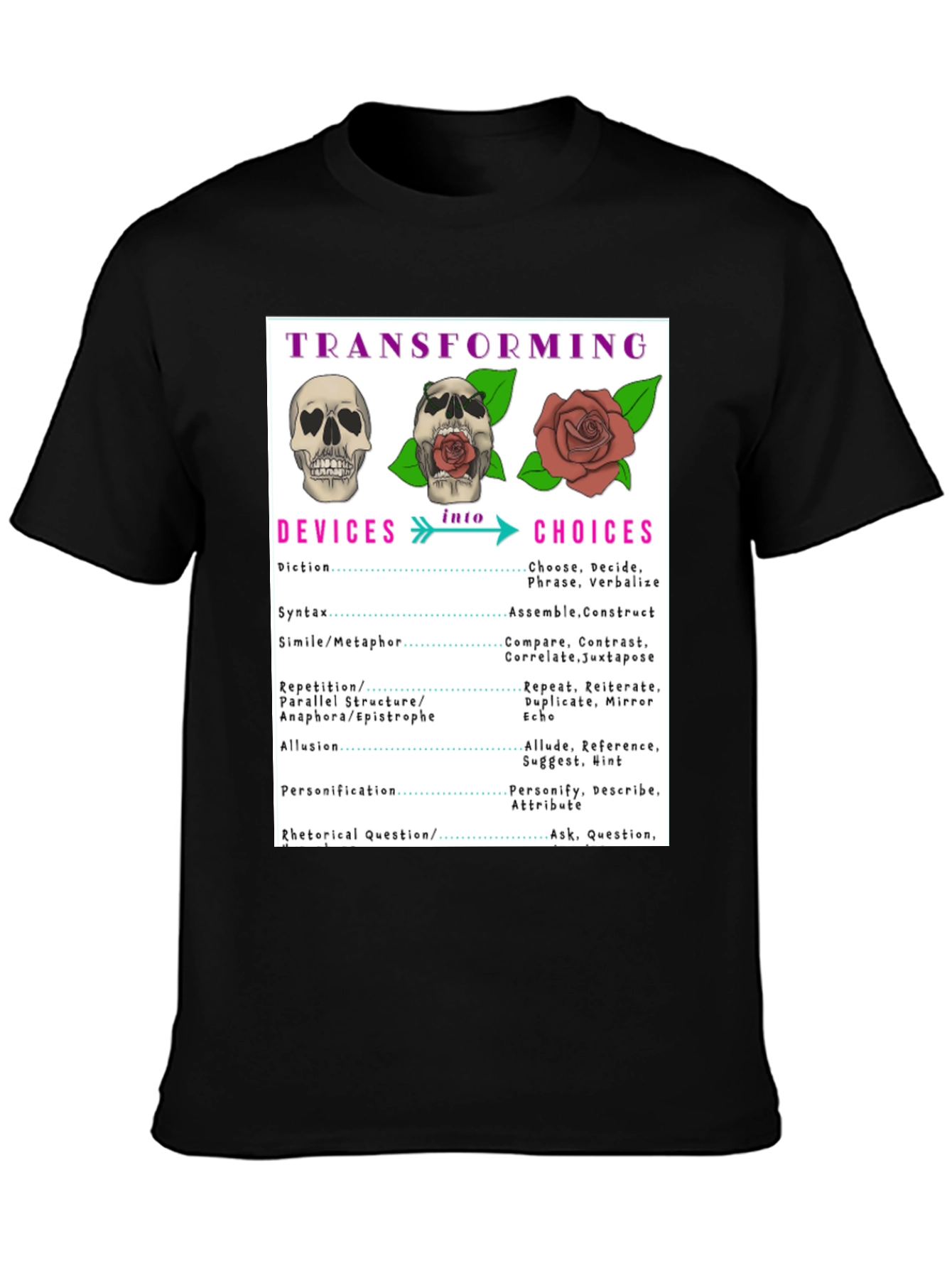 Transforming Devices T-Shirt