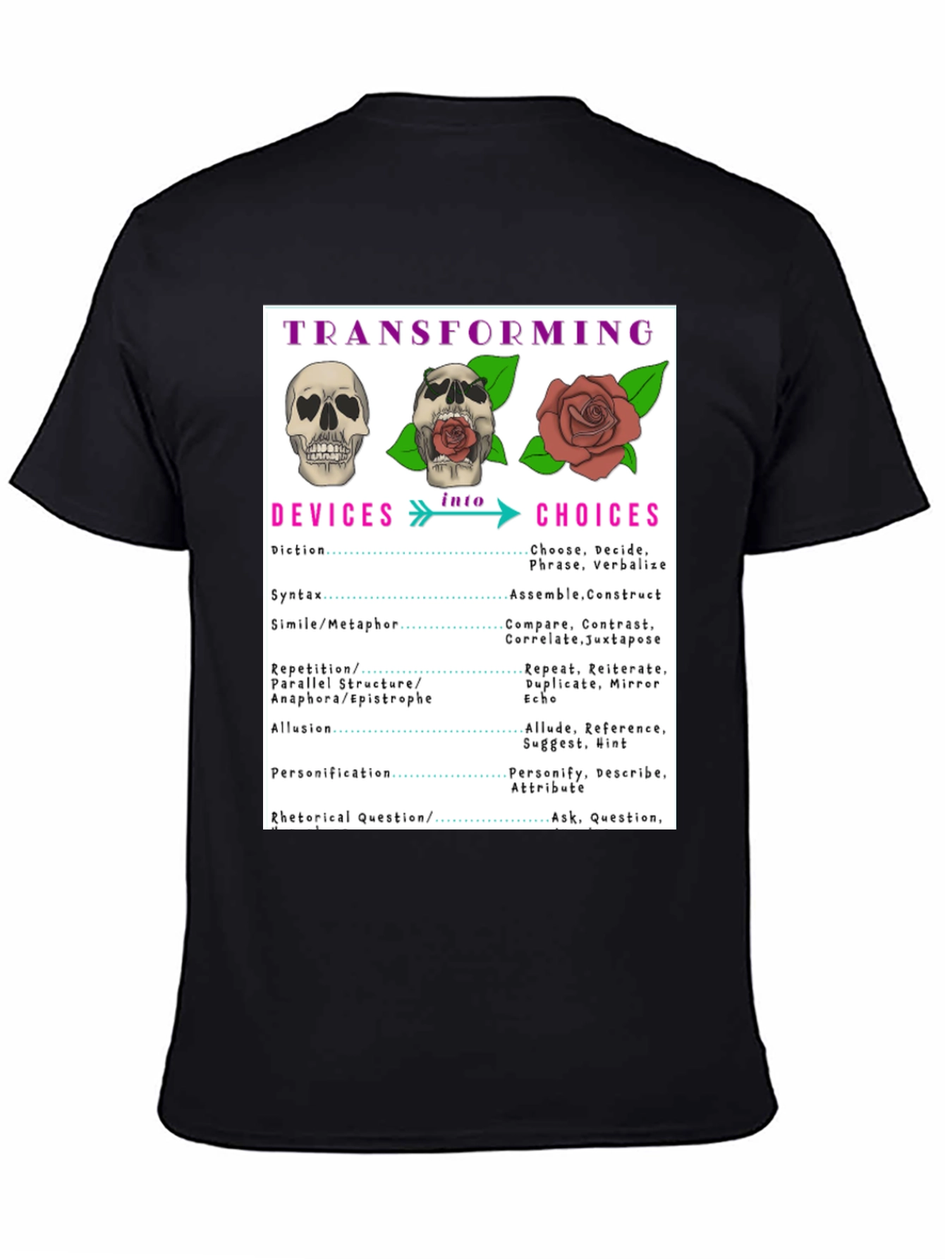 Transforming Devices T-Shirt