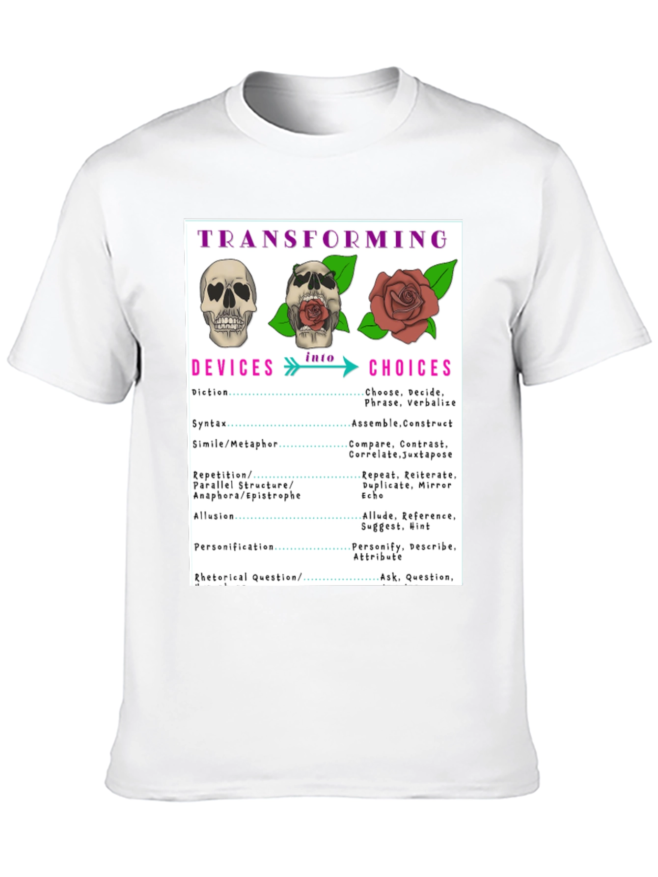 Transforming Devices T-Shirt