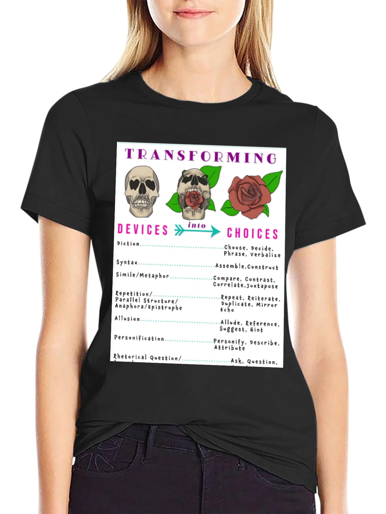 Transforming Devices T-Shirt