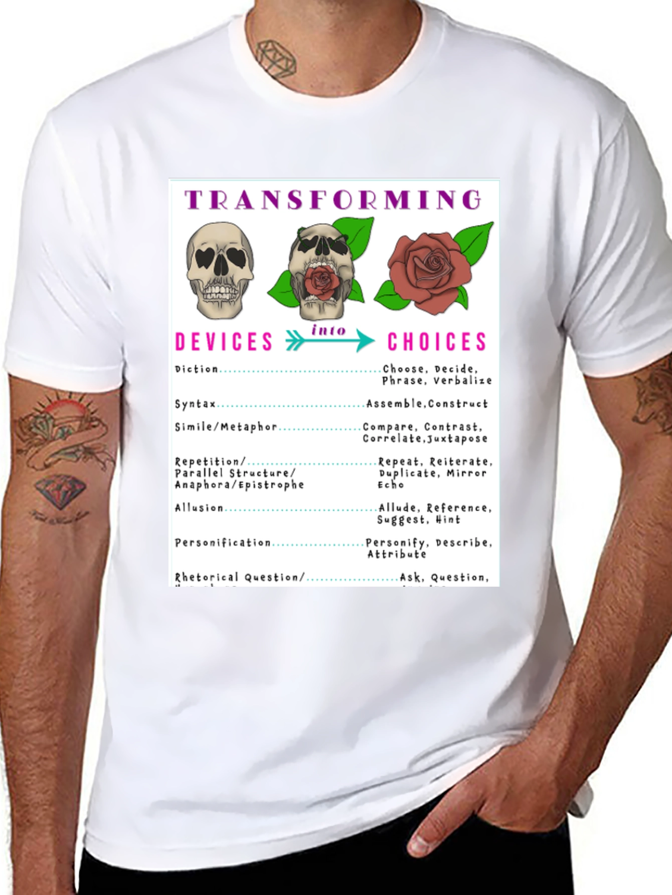 Transforming Devices T-Shirt