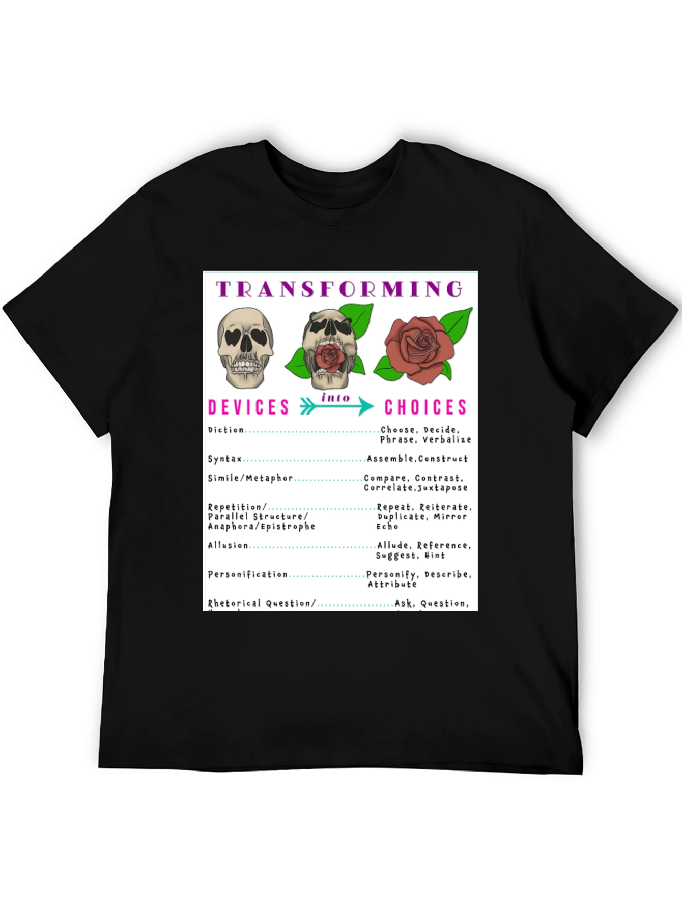 Transforming Devices T-Shirt