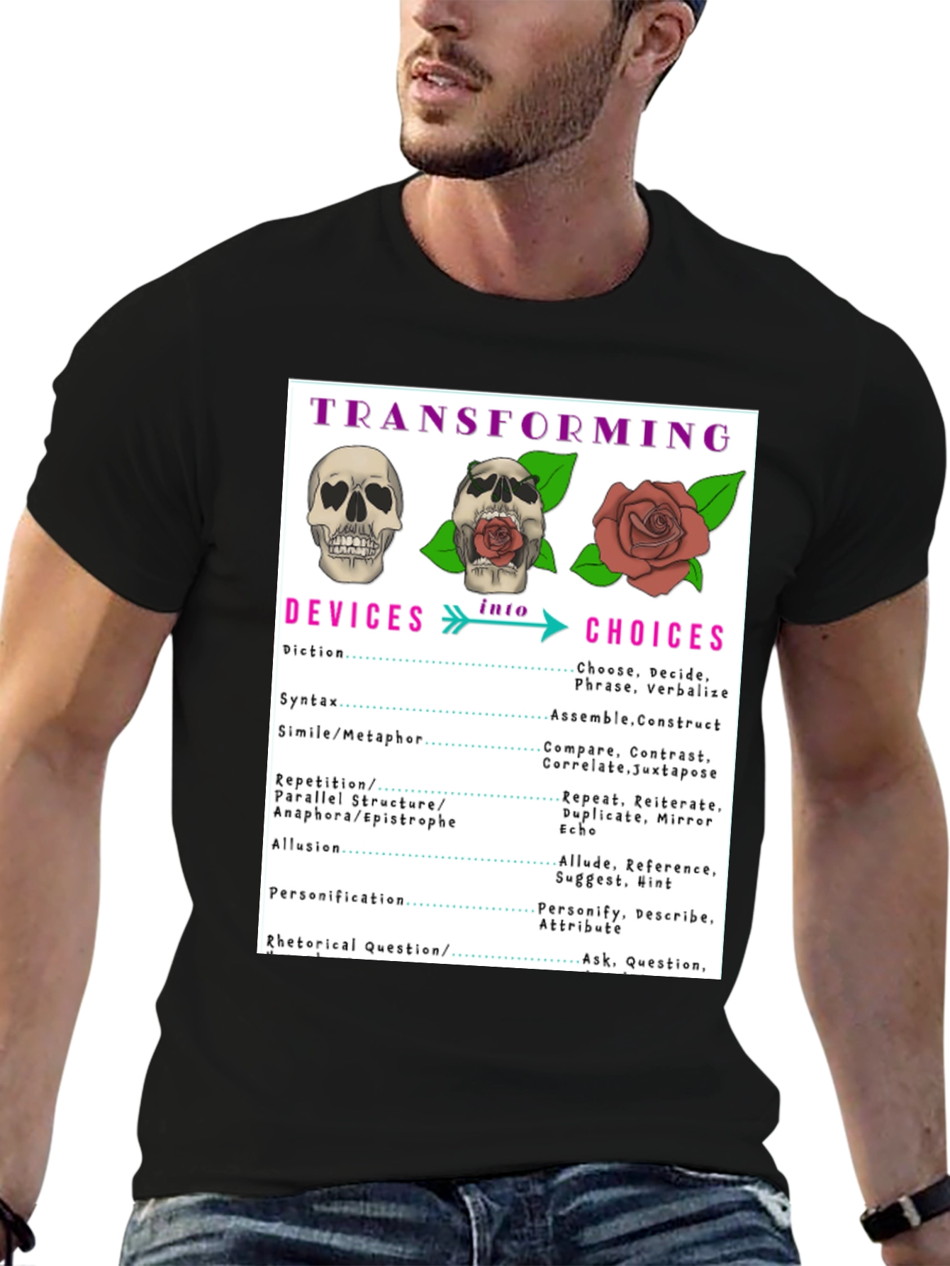 Transforming Devices T-Shirt
