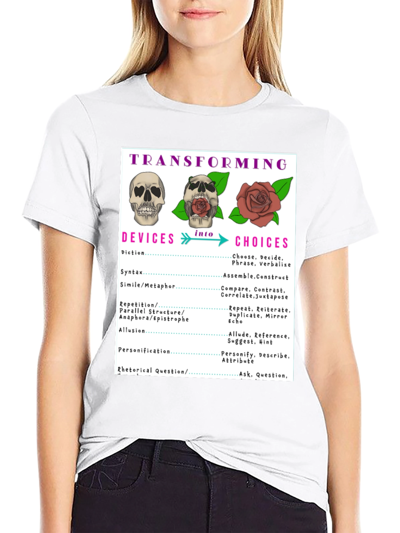 Transforming Devices T-Shirt